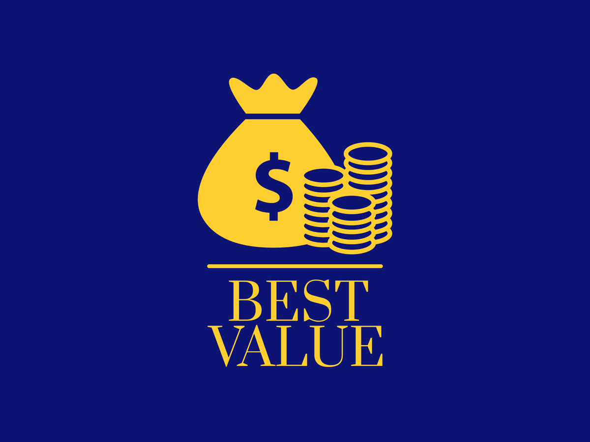 Best Value Colognes For Men