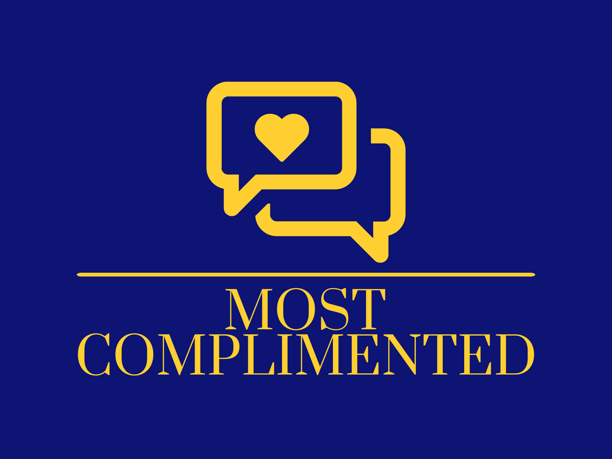 Most Complimented Colognes For Men