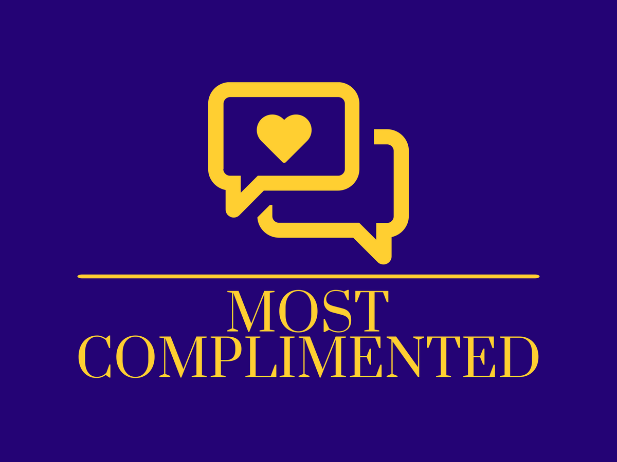 Most Complimented Perfumes For Women