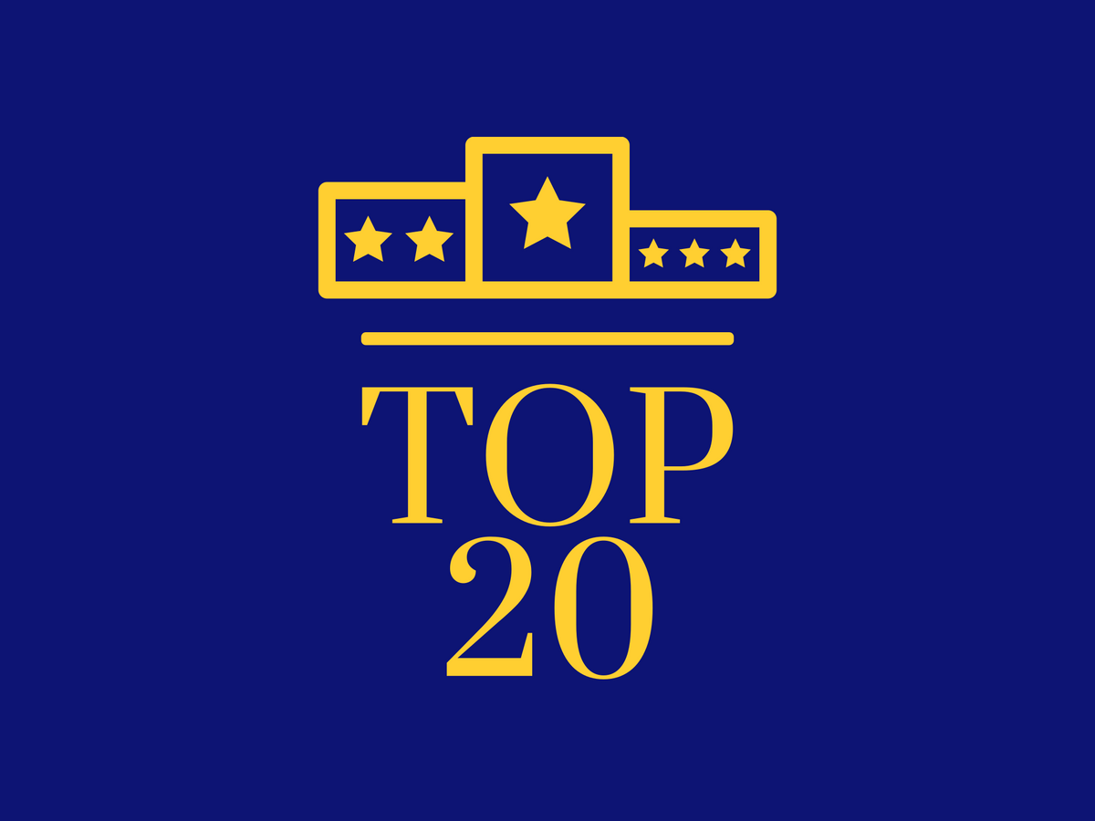Top 20 Colognes For Men