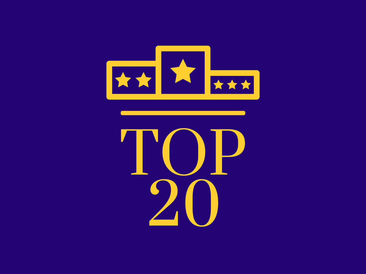 Top 20 Perfumes For Women